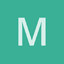Avatar for musalyh